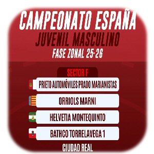 Sector Nacional Balonmano Juvenil Masculino